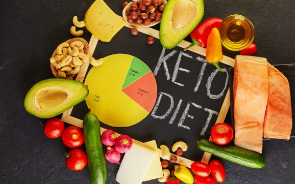 Keto, Mediterranean, or High-Protein?